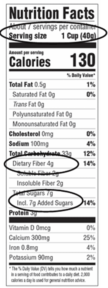 Nutrition Facts - Choosing Healthy Breakfast Cereals