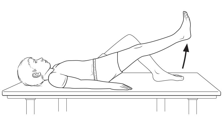Straight leg raises