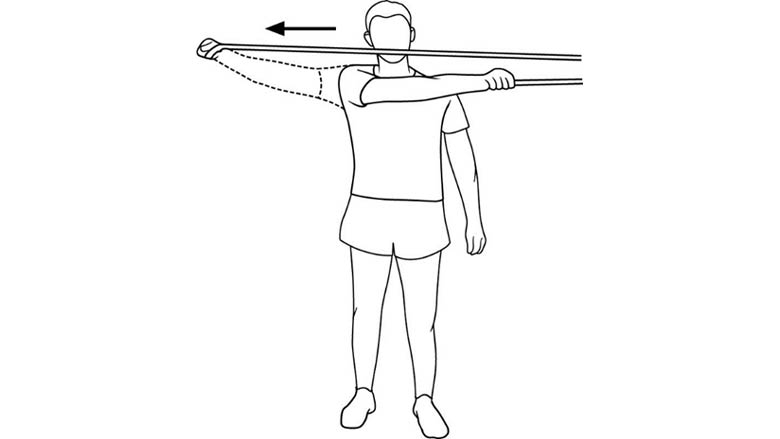 Raised shoulder abduction