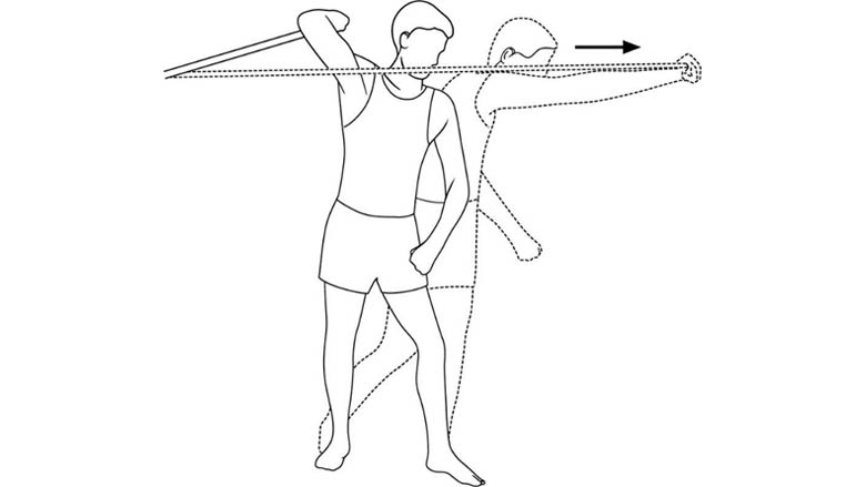 Functional activities: serving and throwing