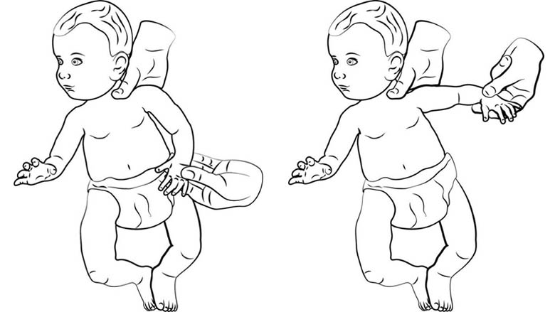 Shoulder movement away from midline (abduction)
