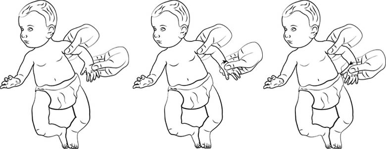Wrist side-to-side (abduction and adduction)