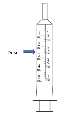 A close-up of a measuring device

AI-generated content may be incorrect.