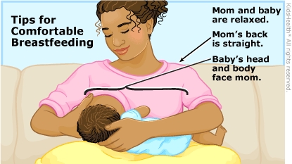 KidsHealth Image