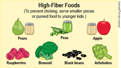 KidsHealth Image