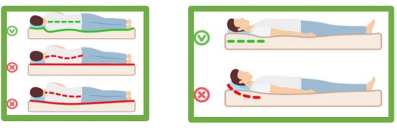 Joint Hypermobility - Sleeping